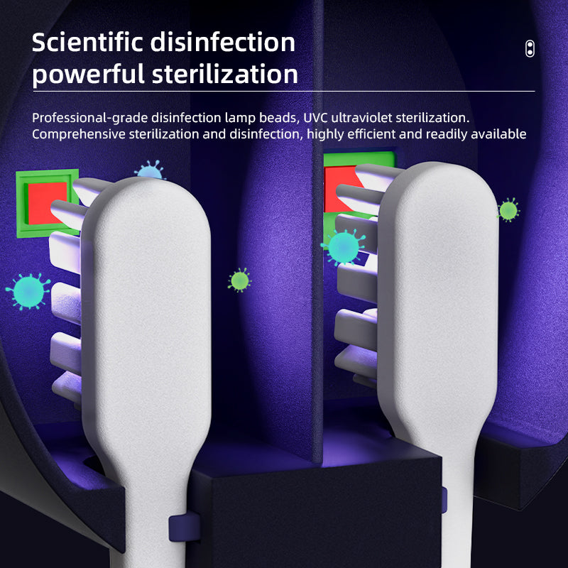 Oriday Toothbrush Cleaner, UV-C Cleaning and Air Drying, LED Smart Screen, Rechargeable Wall Mount Toothbrush Holder, White