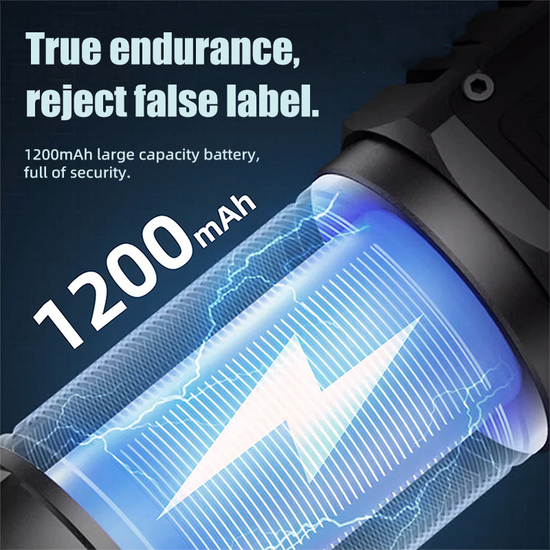 3-in-1 Bedside LED Lamp with Wireless Charger – 3D Moving Sand Art Picture Light, Eye-Caring Desk Lamp with 3 Color Modes for Bedroom, Kids, Dorm, Office & Home Decor