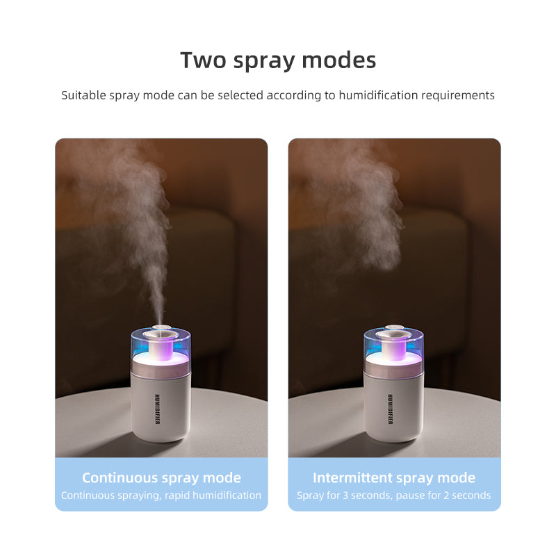 Portable Mini Humidifier, 180ml Small Cool Mist Humidifier, USB Personal Desktop Humidifiers for Baby Bedroom Travel Office Home, Auto Shut-Off, 2 Mist Modes, Super Quiet