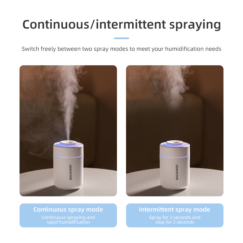 Colorful Cool Mini Humidifier, USB Personal Desktop Humidifier for Car, Office Room, Bedroom,etc. Auto Shut-Off, 2 Mist Modes, Super Quiet