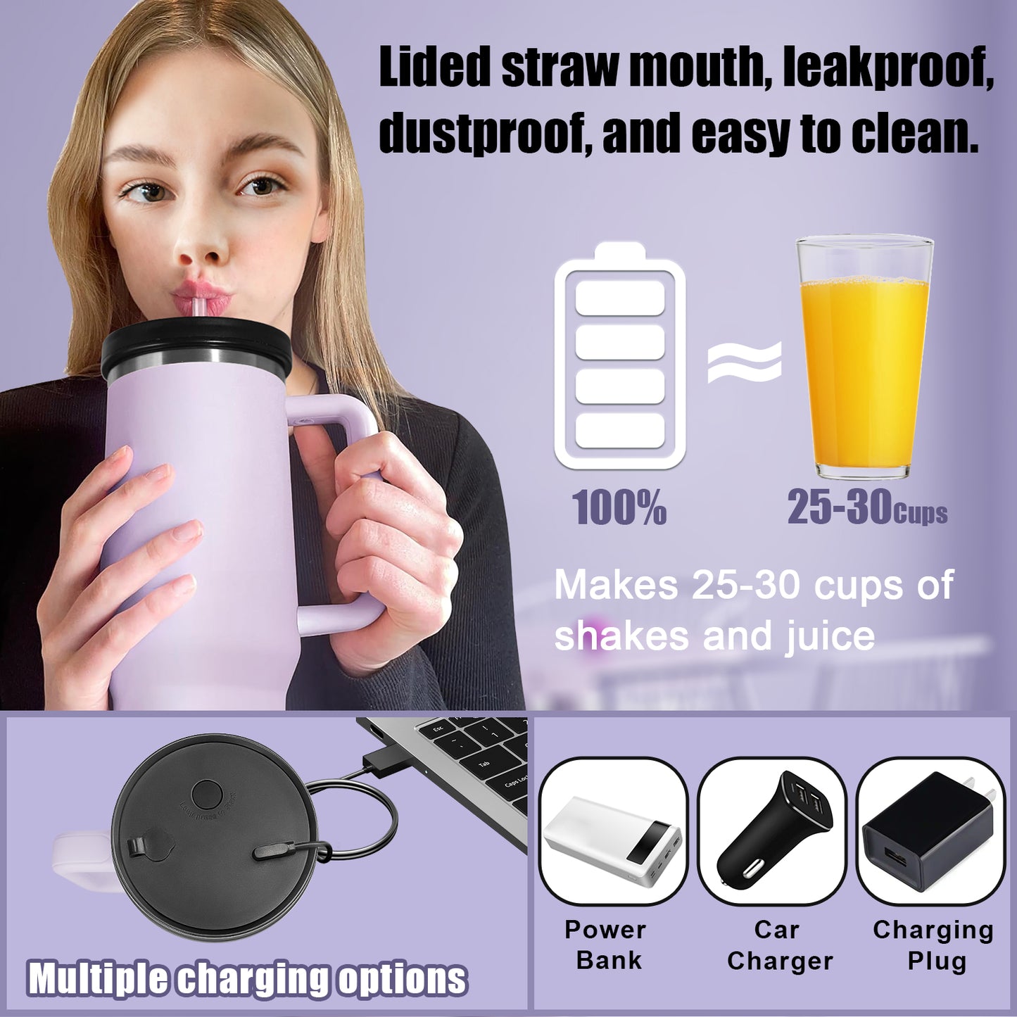 Oriday Portable Blender Bottles, Personal Mini Blender for shakes and smoothies, Cordless, 40oz. Type-C Rechargeable, Leakproof Lid