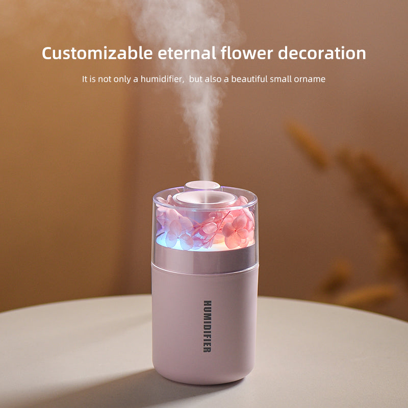 Portable Mini Humidifier, 180ml Small Cool Mist Humidifier, USB Personal Desktop Humidifiers for Baby Bedroom Travel Office Home, Auto Shut-Off, 2 Mist Modes, Super Quiet